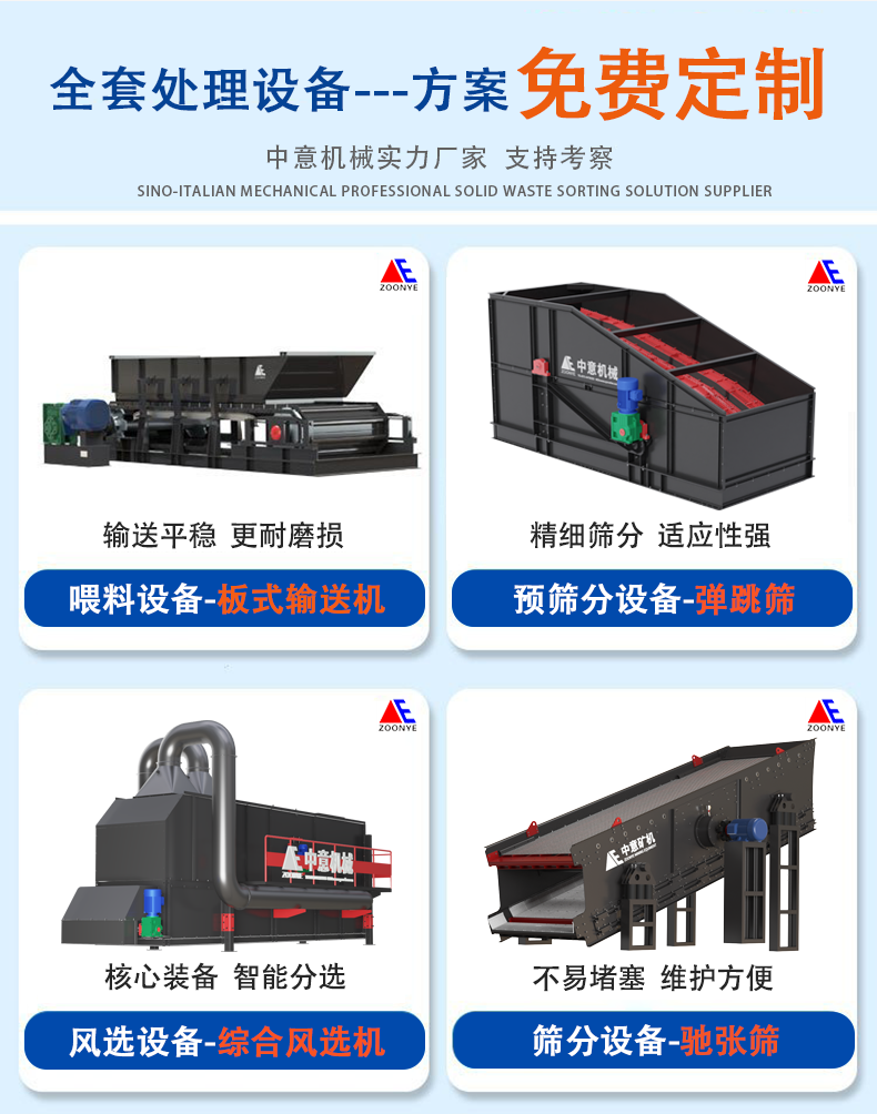 全套垃圾分揀設備